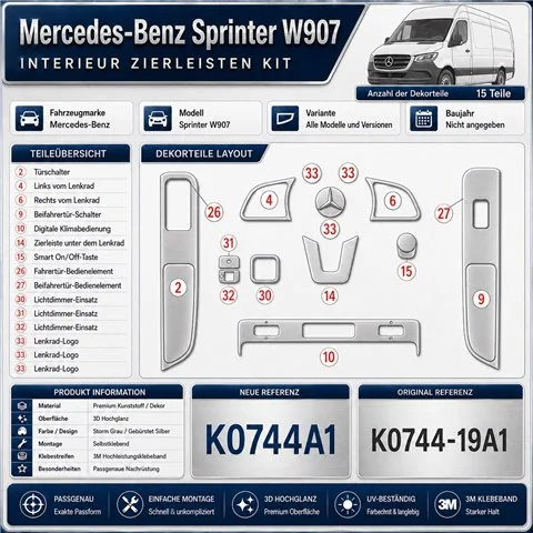 Mercedes Sprinter W907 kit décoration intérieure tableau de bord 15 pièces
