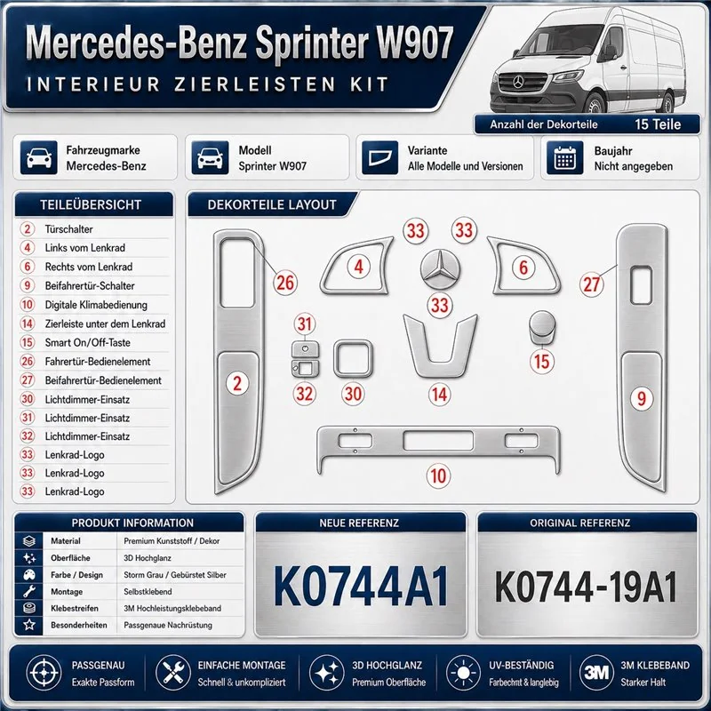 Mercedes Sprinter W907 kit décoration intérieure tableau de bord 15 pièces