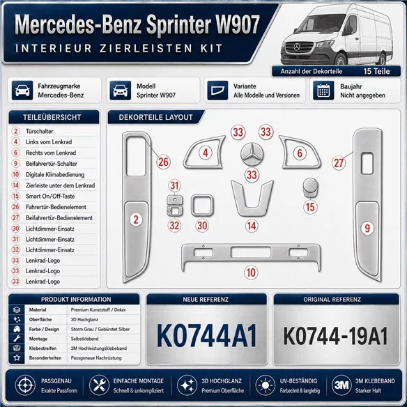 Mercedes Sprinter W907 kit décoration intérieure tableau de bord 15 pièces