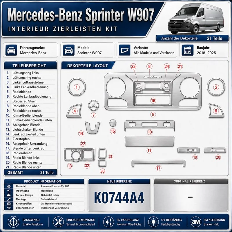 Mercedes Sprinter W907 kit décoration intérieure tableau de bord 21 pièces
