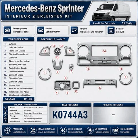 Mercedes Sprinter W907 kit décoration intérieure tableau de bord 19 pièces