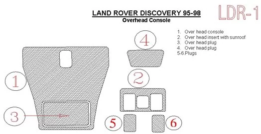 Land Rover Discovery 1995-1998 Boîte automatique, Paquet de base, Sans OEM BD Kit la décoration du tableau de bord - 1 - habilla