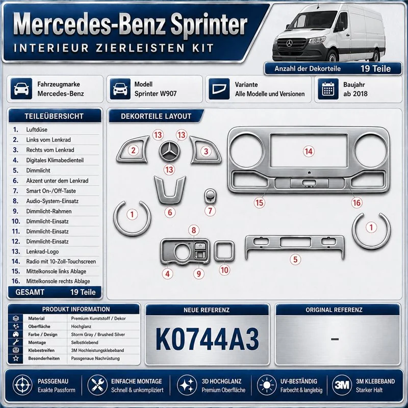 Mercedes Sprinter W907 kit décoration intérieure tableau de bord 19 pièces
