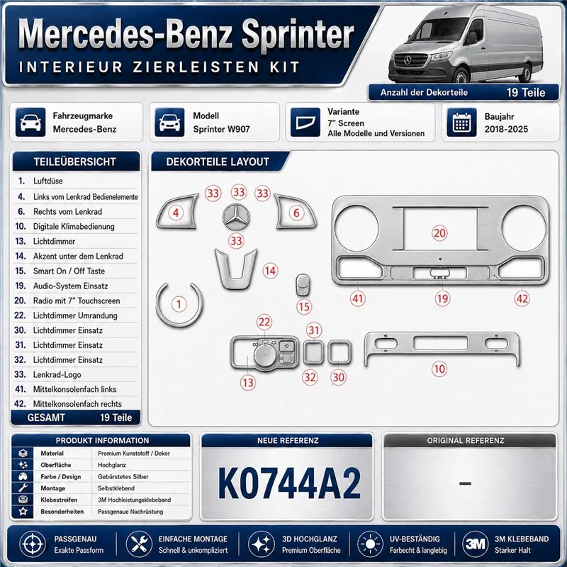 Mercedes Sprinter W907 kit décoration intérieure tableau de bord 19 pièces