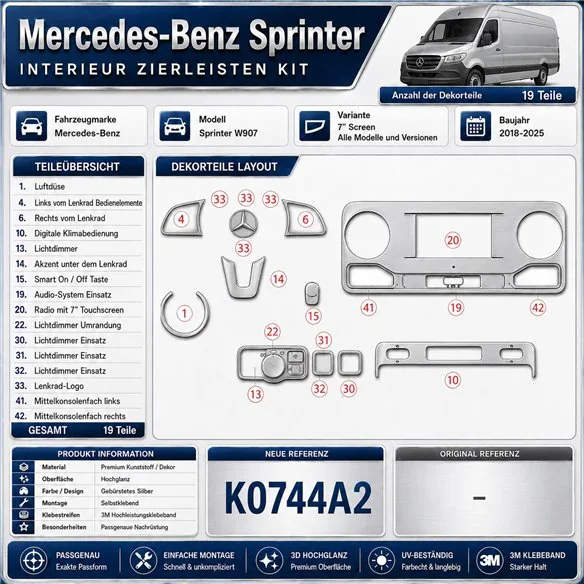 Mercedes Sprinter W907 kit décoration intérieure tableau de bord 19 pièces