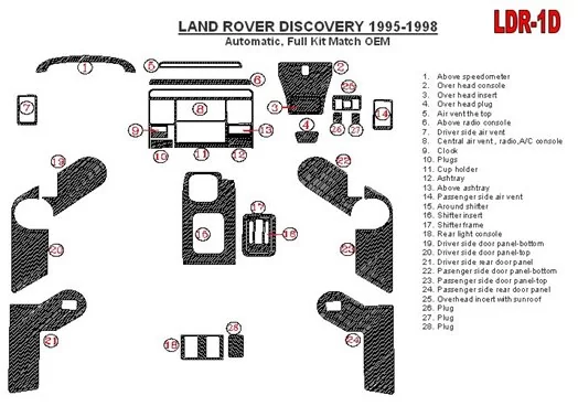 Land Rover Discovery 1995-1998 Boîte automatique, Ensemble Complet, OEM Compliance, 1997 Year Only BD Décoration de tableau de b