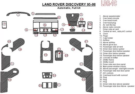 Land Rover Discovery 1995-1998 Boîte automatique, Sans Fabric BD Kit la décoration du tableau de bord - 1 - habillage decor de t