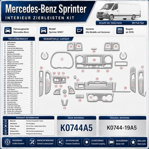Mercedes Sprinter W907 kit décoration intérieure tableau de bord 39 pièces