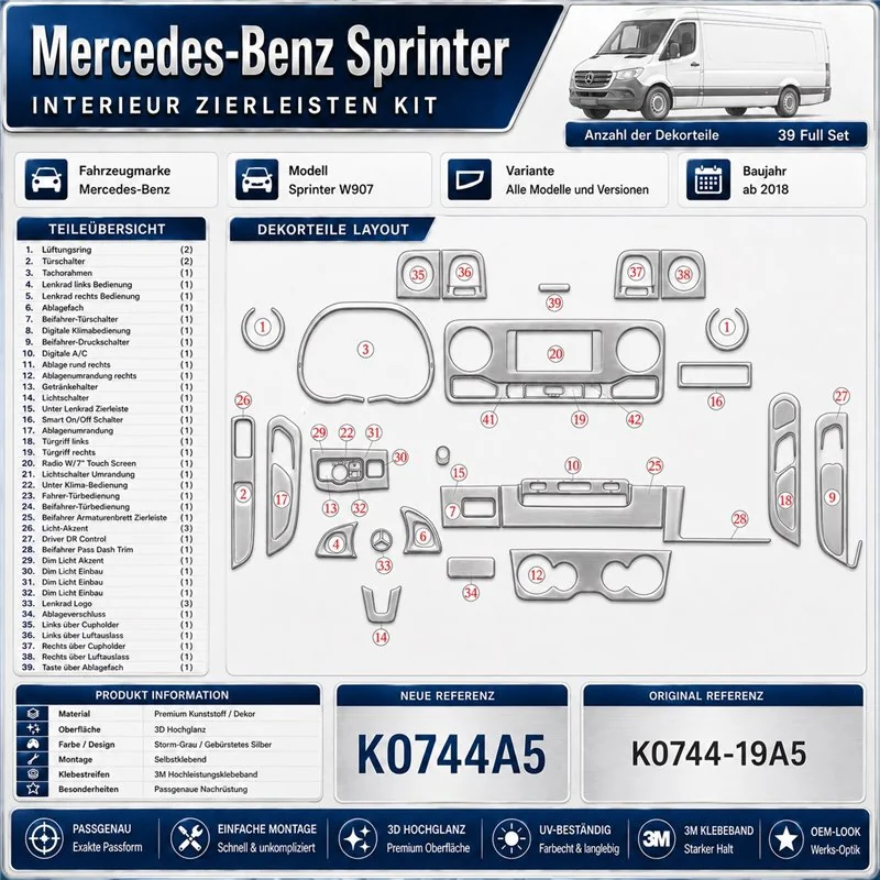 Mercedes Sprinter W907 kit décoration intérieure tableau de bord 39 pièces