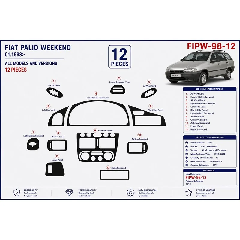 Fiat Palio Weekend 1998-2002 kit décor tableau de bord 3D, 12 pièces