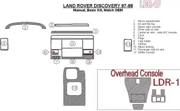 Land Rover Discovery 1995-1998 boîte manuellebox, Paquet de base, OEM Compliance BD Kit la décoration du tableau de bord - 1 - h