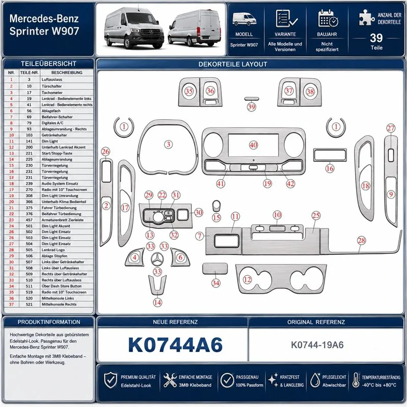 Mercedes Sprinter W907 kit décoration intérieure tableau de bord 39 pièces