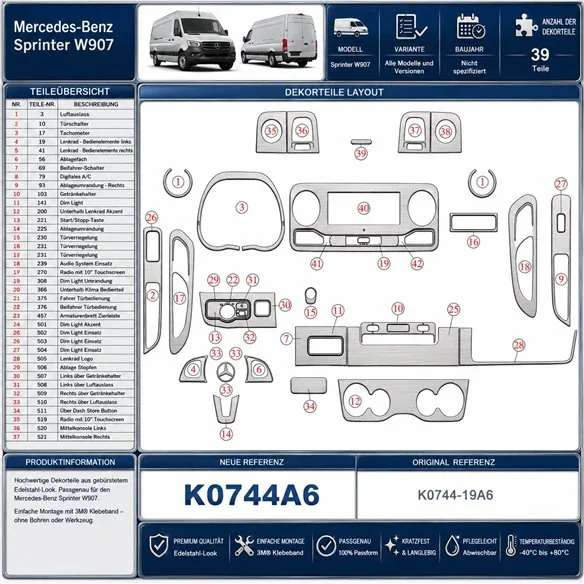 Mercedes Sprinter W907 kit décoration intérieure tableau de bord 39 pièces