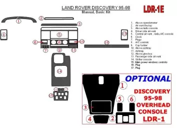 Land Rover Discovery 1995-1998 boîte manuellebox, Paquet de base, Sans OEM BD Kit la décoration du tableau de bord - 1 - habilla