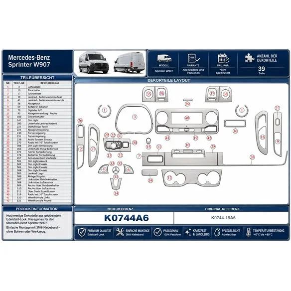 Mercedes Sprinter W907 kit décoration intérieure tableau de bord 39 pièces