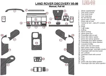 Land Rover Discovery 1995-1998 Manual Gearbox, Without Fabric BD Décoration de tableau de bord