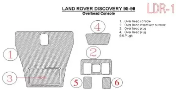 Land Rover Discovery 1995-1998 Overhead BD Kit la décoration du tableau de bord - 1