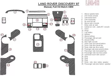 Land Rover Discovery 1997-1997 boîte manuellebox, Ensemble Complet, OEM Compliance, 1997 Year Only BD Kit la décoration du table