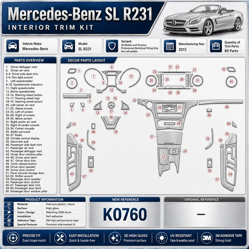 Mercedes SL R231 2012 kit décoration intérieure tableau de bord 60 pièces