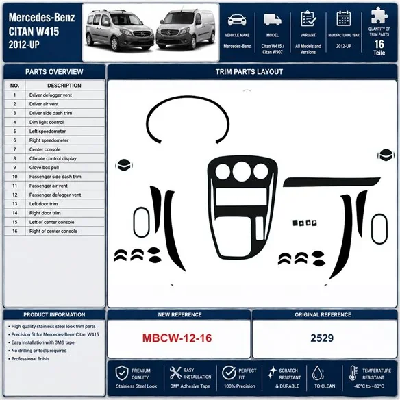 Mercedes Benz Citan W415 ab 2012 3D kit décoration intérieure tableau de bord 16 pièces