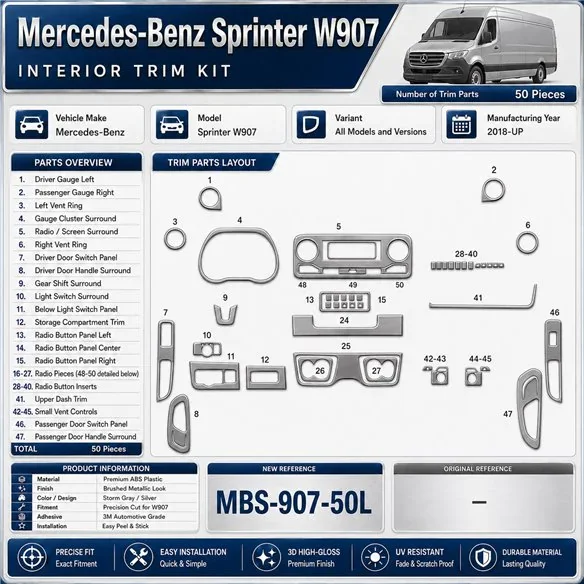 Mercedes Sprinter W907 2018 3D kit décoration intérieure tableau de bord 50 pièces
