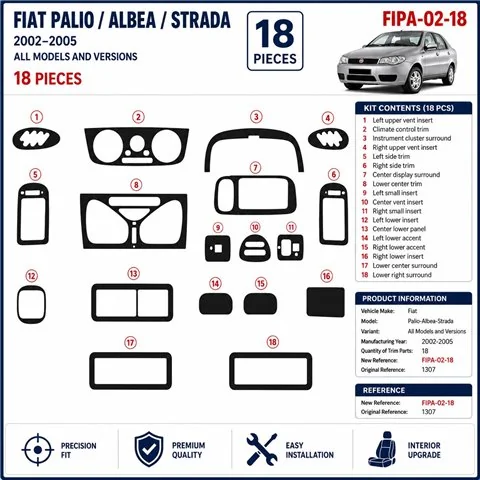 Fiat Palio-Albea-Strada 2002-2005 kit décor tableau de bord 3D, 18 pièces 2