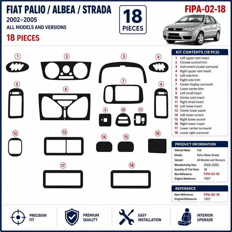 Fiat Palio-Albea-Strada 2002-2005 kit décor tableau de bord 3D, 18 pièces