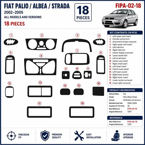 Fiat Palio-Albea-Strada 2002-2005 kit décor tableau de bord 3D, 18 pièces