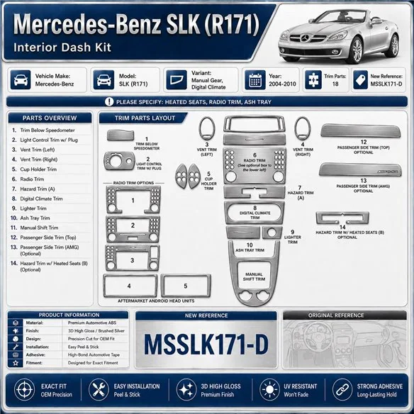 Mercedes SLK (R171) 2004-2010 3D kit décoration intérieure tableau de bord 18 pièces