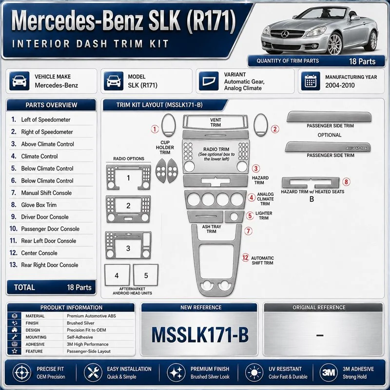 Mercedes SLK (R171) 2004-2010 3D kit décoration intérieure tableau de bord 18 pièces