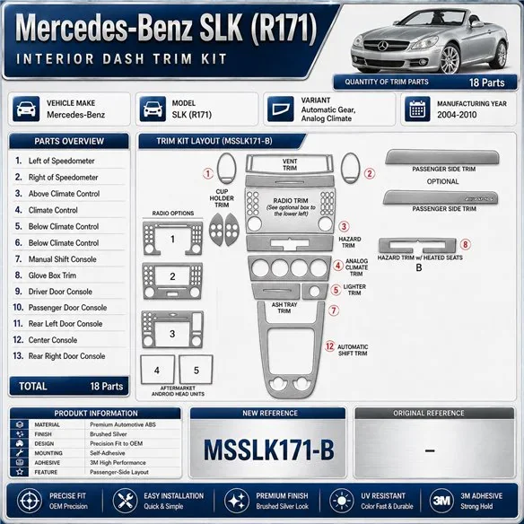 Mercedes SLK (R171) 2004-2010 3D kit décoration intérieure tableau de bord 18 pièces