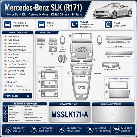 Mercedes SLK (R171) 2004-2010 3D kit décoration intérieure tableau de bord 18 pièces