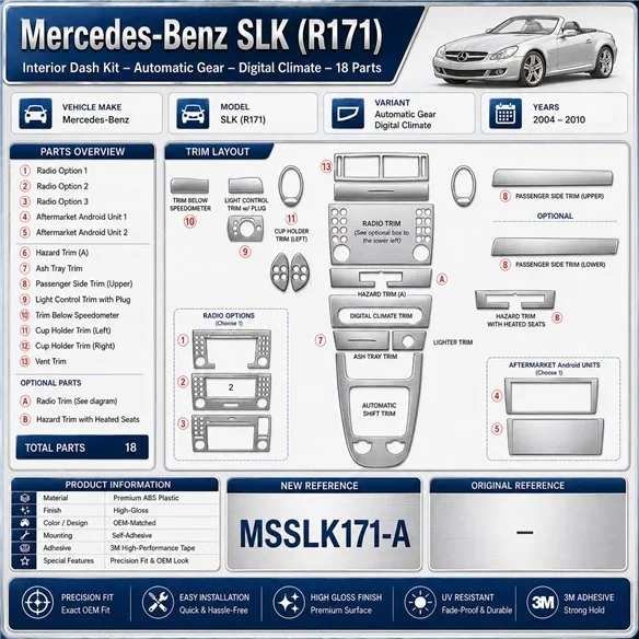 Mercedes SLK (R171) 2004-2010 3D kit décoration intérieure tableau de bord 18 pièces
