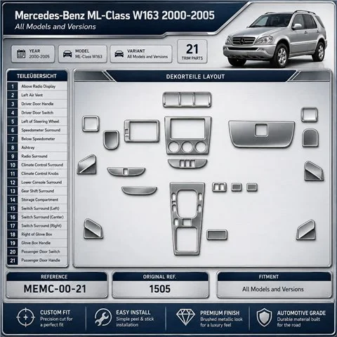 Mercedes ML-Class W163 2000 - à aujourd’hui 3D kit décoration intérieure tableau de bord 21 pièces