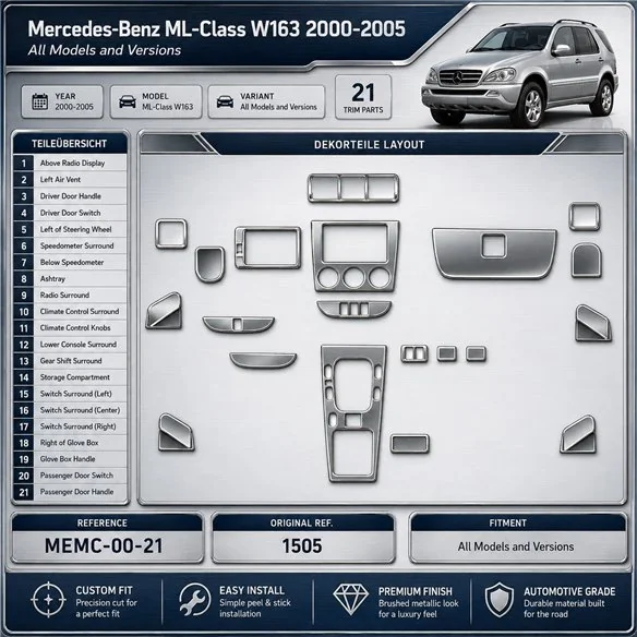 Mercedes ML-Class W163 2000 - à aujourd’hui 3D kit décoration intérieure tableau de bord 21 pièces