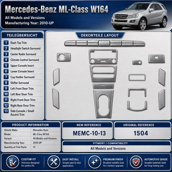 Mercedes ML-Class W164 2010 - à aujourd’hui 3D kit décoration intérieure tableau de bord 13 pièces