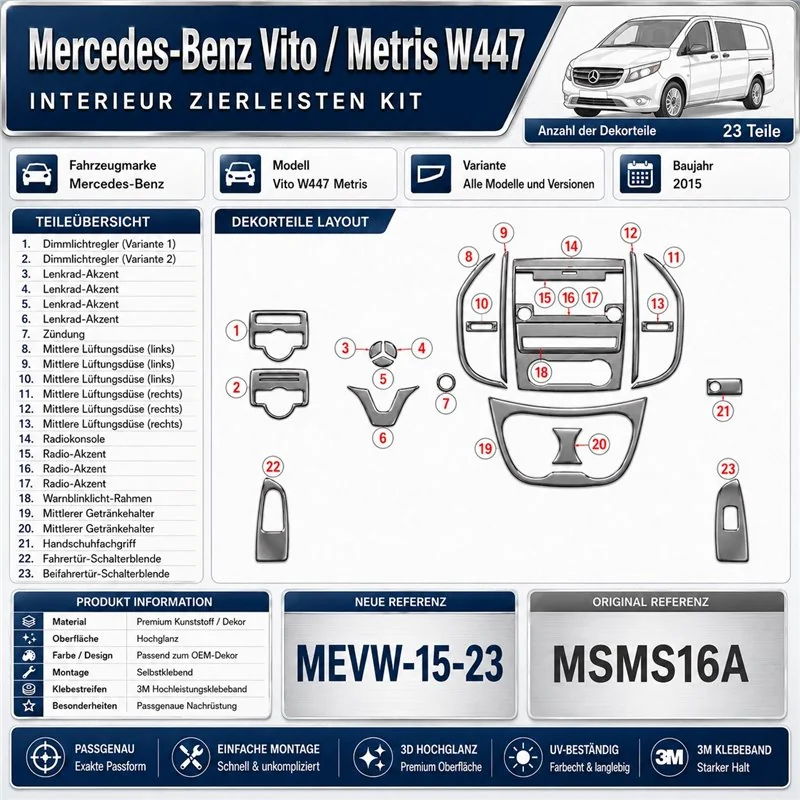 Mercedes Vito W447 Metris 2015 3D kit décoration intérieure tableau de bord 23 pièces