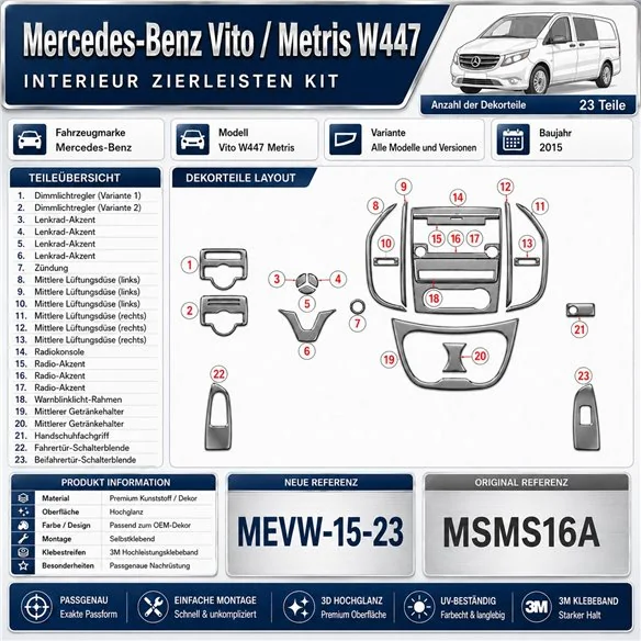 Mercedes Vito W447 Metris 2015 3D kit décoration intérieure tableau de bord 23 pièces