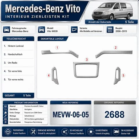 Mercedes Vito W639 2006-2015 3D kit décoration intérieure tableau de bord 5 pièces