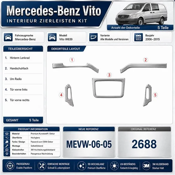 Mercedes Vito W639 2006-2015 3D kit décoration intérieure tableau de bord 5 pièces