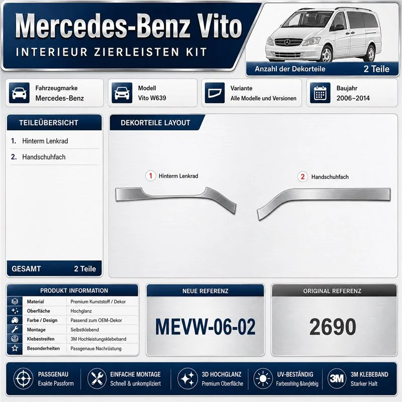 Mercedes Vito W639 2006-2014 3D kit décoration intérieure tableau de bord 2 pièces