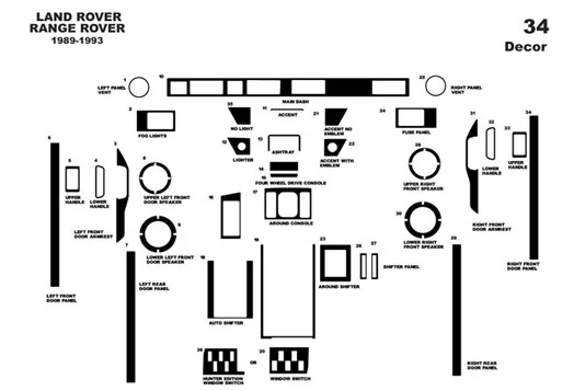 Land Rover Range Rover 1989-1993 Kit la décoration du tableau de bord 34-Pièce - 1 - habillage decor de tableau de bord