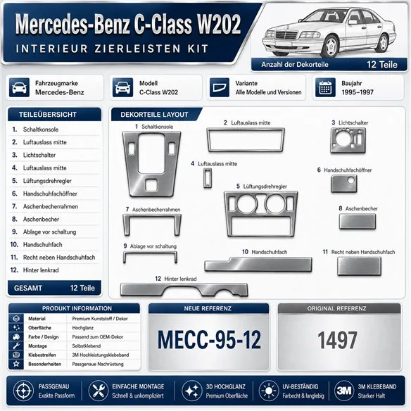 Mercedes C-Class W202 1995-1997 3D kit décoration intérieure tableau de bord 12 pièces
