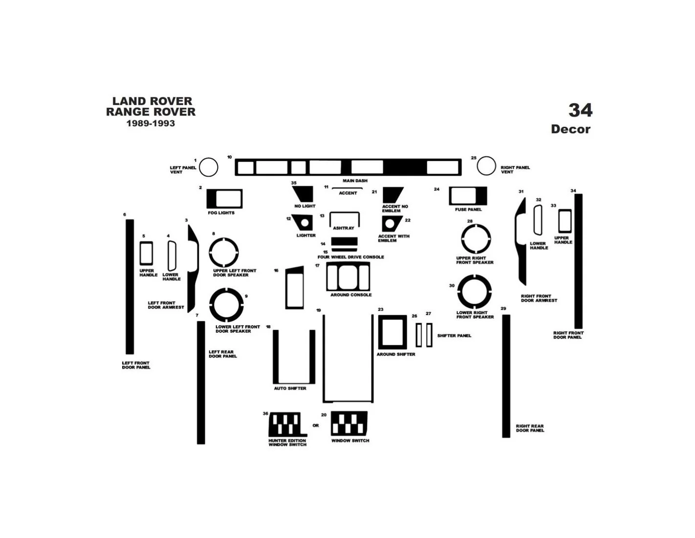 Land Rover Range Rover 1989-1993 Kit la décoration du tableau de bord 34-Pièce - 1 - habillage decor de tableau de bord