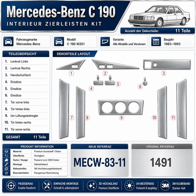 Mercedes C 190 W201 1983-1993 3D kit décoration intérieure tableau de bord 11 pièces