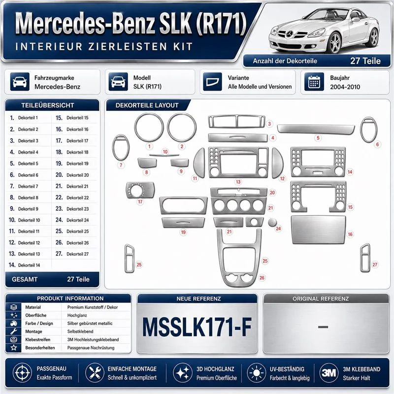 Mercedes SLK (R171) 2004-2010 3D kit décoration intérieure tableau de bord 27 pièces
