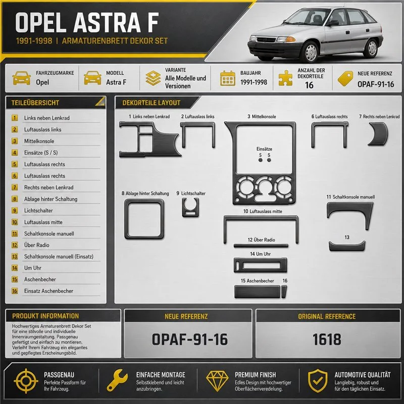Opel Astra F 1991-1998 3D kit décoration intérieure tableau de bord 16 pièces