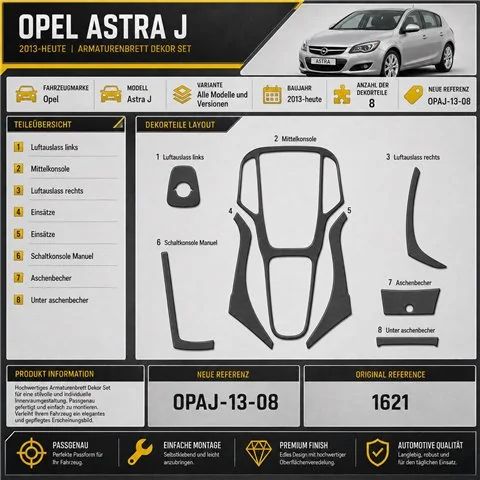 Opel Astra J 2013 - à aujourd’hui 3D kit décoration intérieure tableau de bord 8 pièces