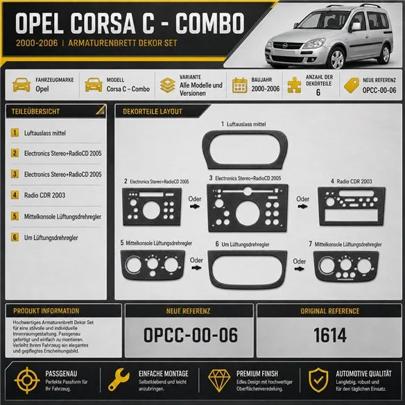 Opel Corsa C – Combo 2000-2006 3D kit décoration intérieure tableau de bord 6 pièces