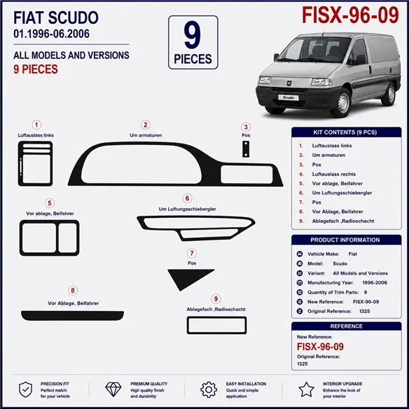 Fiat Scudo 1996-2006 kit décor tableau de bord 3D, 9 pièces